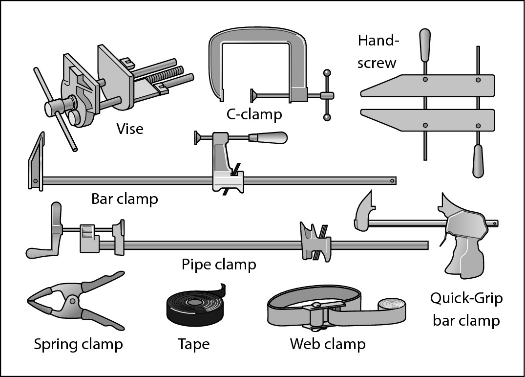 Figure 3-6: Get a grip with the right clamping tools.